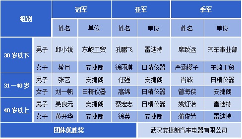 新浦京电子娱乐网站